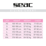 Seac 3mm Sense Ladies Wetsuits
