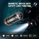 Orca D920 Torch