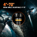 Orca ZD710 MK2 Zoomable Torch