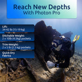 Oceanic Photon Pro Mens BCD