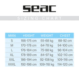 Seac 5mm Alpha Mens Wetsuits
