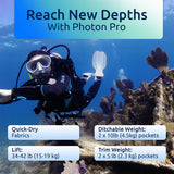 Oceanic Photon Pro Ladies BCD