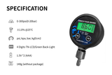 Pandora IP Gauge